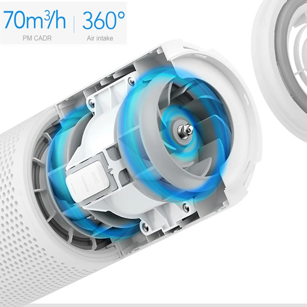 Xiaomi Smartmi Dual-fan Car Dual-Filter Large Circulation 70 m3/h Particulates CADR Powerfully Filtering Air Purifier