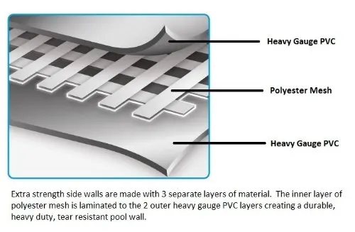 Надувной садовый бассейн 57273, 12x30 дюймов, легко устанавливается над землей