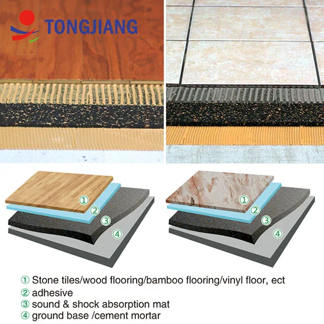 
Black anti slip moisture-proof shock absorption underlay rubber flooring mat under floor mat 