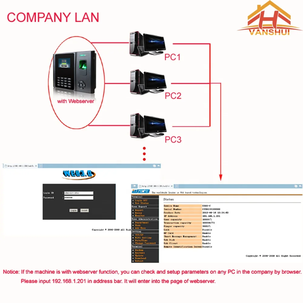 Biometrics Fingerprint and RFID card Time Attendance System with Battery