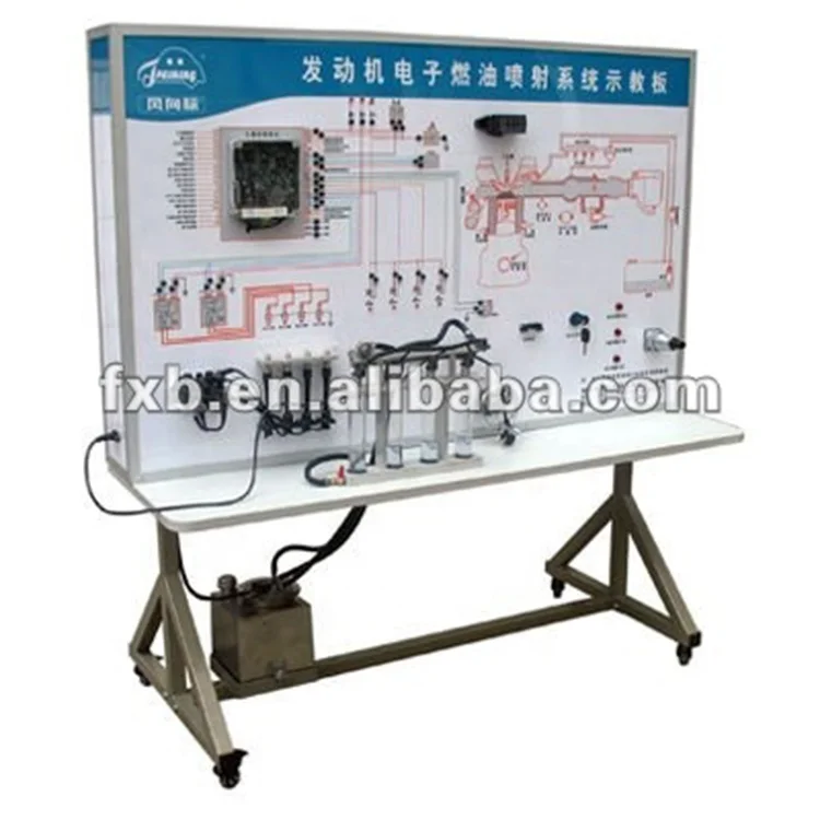 Обучающая панель для электронной топливной системы (EFI) бензинового двигателя/школьного лабораторного оборудования