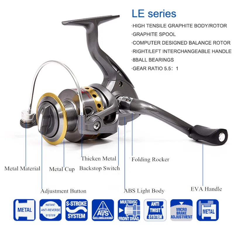 Spinning Fishing Reel 1000-7000 5.5:1 Slip Bait Wheel Brake Reels Spinning Wheels Fold Rocker For Fishing