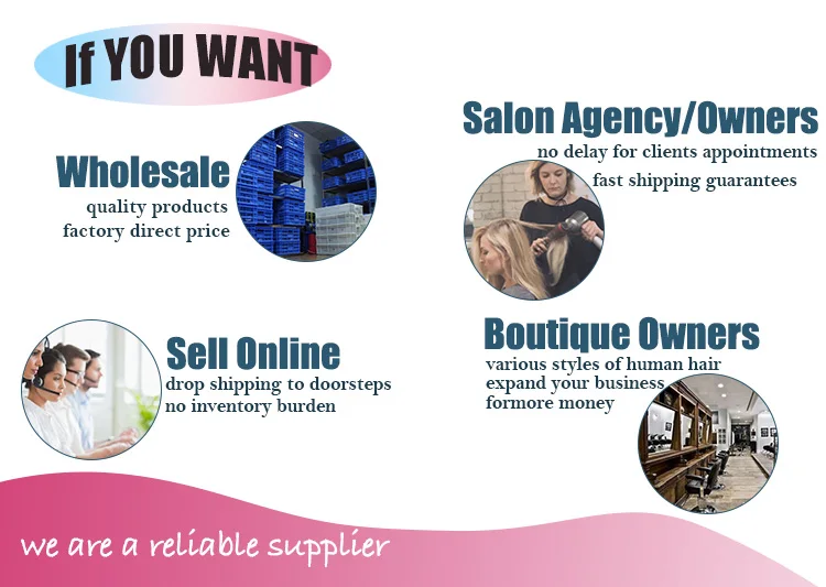 10a unprocessed wholesale China goods virgin vietnamese hair bodywave hair for black women