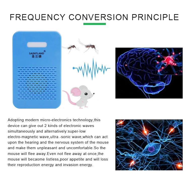 
Rodent Deterrent 360 Degree Electromagnetic Ultrasonic Pest Control Devices 