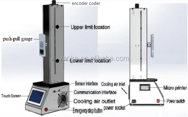 Push & Pull Force Testing Equipment