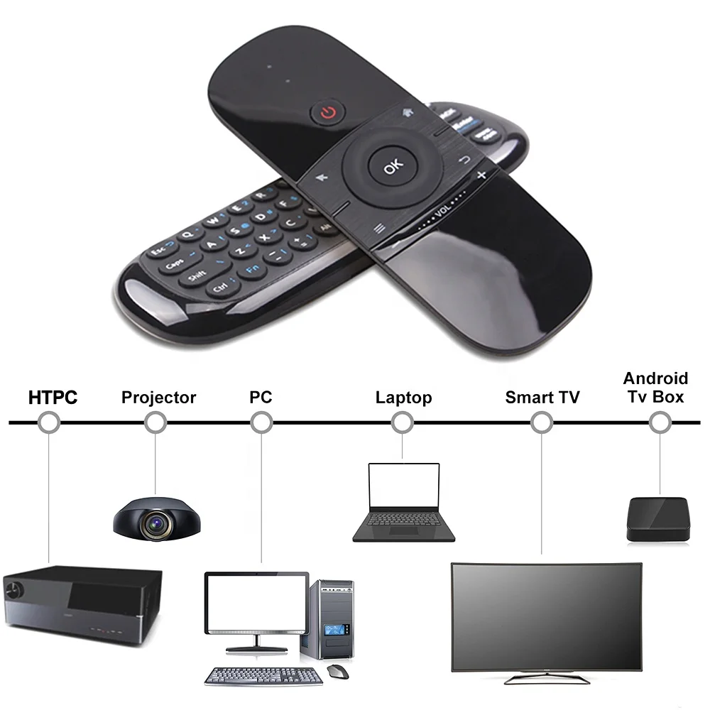 Новый оригинальный W1 клавиатура мышь беспроводная Air Mouse платный мини-пульт дистанционного управления для Android TV Box