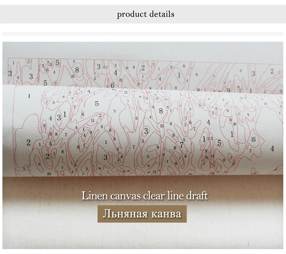 Hot Style Oil Painting On Canvas Diy By Numbers Kit Abstract Oil Painting