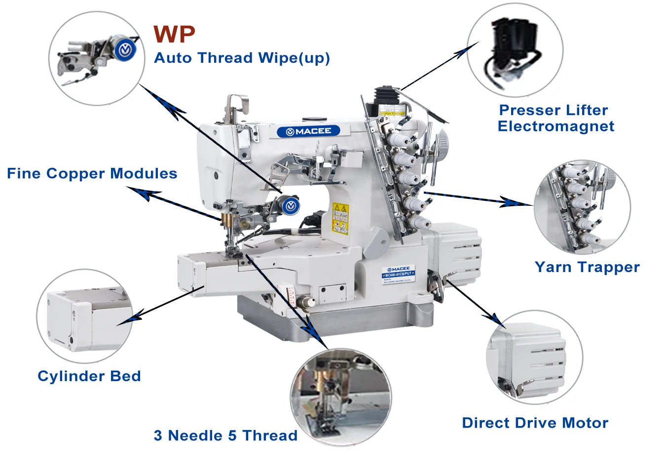 MC 600-01CB-PUT-WP direct drive high speed cylinder bed pneumatic trimmer interlock sewing machine with auto thread wiper