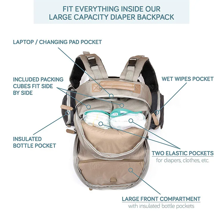 Waterproof canvas with glue coating Baby Diaper Bag Backpack Large Capacity Nappy Bags with insulated pockets