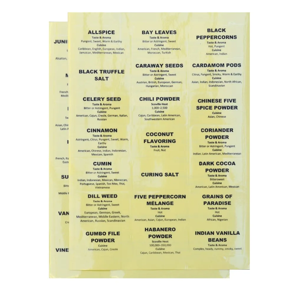 Factory Self Adhesive 25mic Transparent PET Roll For Sticker Label Papers