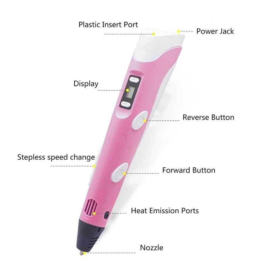 BaoShare CP-62 Factory Supplying Smart Printing 3D Pen for Kids DIY Gift 3D Printer Pen