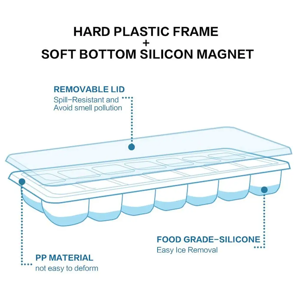 Easy Release Silicone 14-Ice cube Trays Silicone Ice Cube Mould with Spill-Resistant Removable Lid