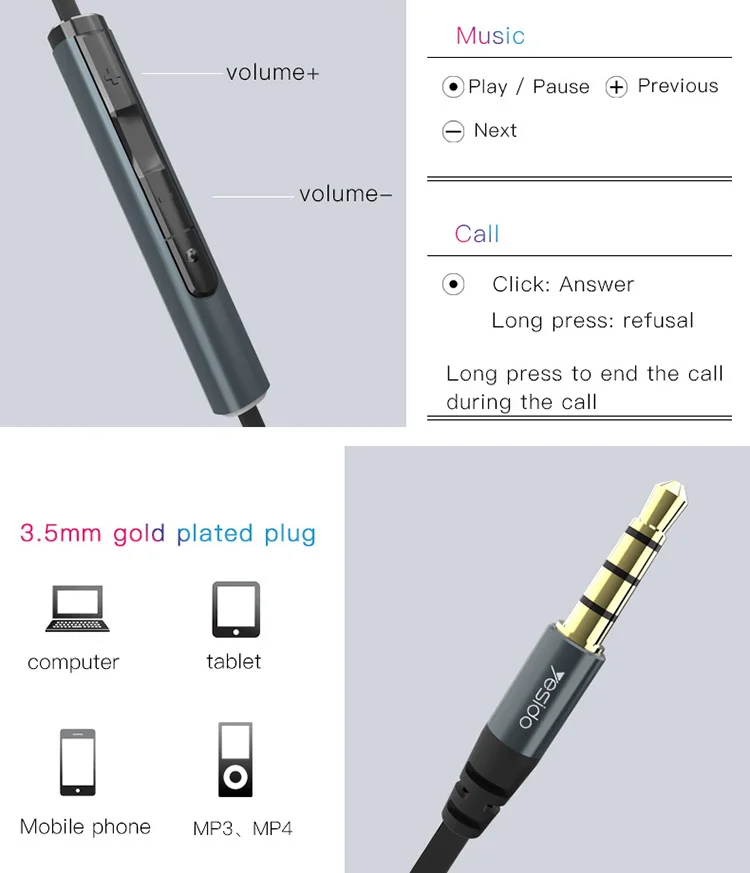 Падение покупок универсальный Hifi Микрофон Гарнитура Спорт стерео в ухо проводной мобильный наушник