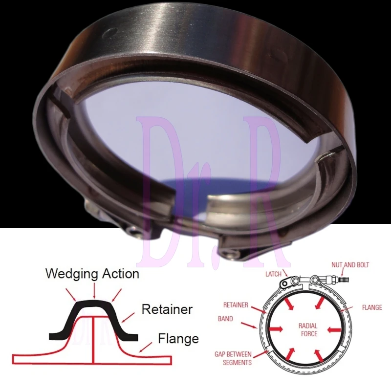 
high quality steel pipe flange bolts free catalytic converter ss 304 v band flange 3 exhaust clamp for turbo down pipe golf 