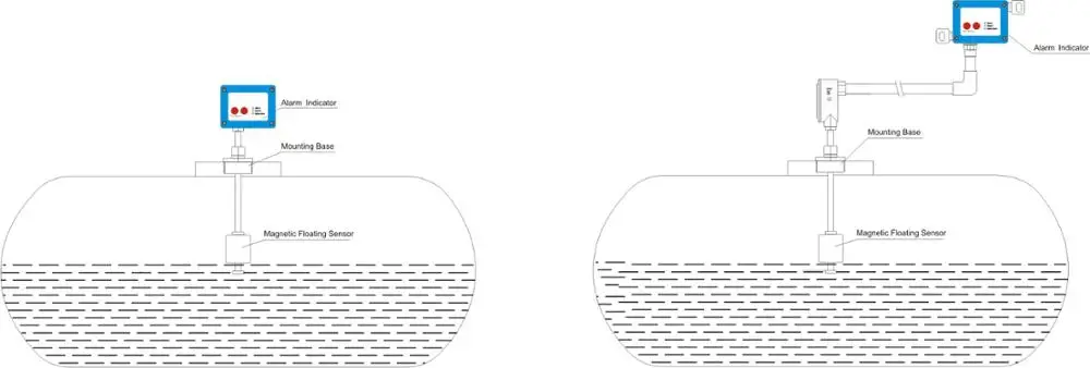 Stainless float liquid level sensor control switch