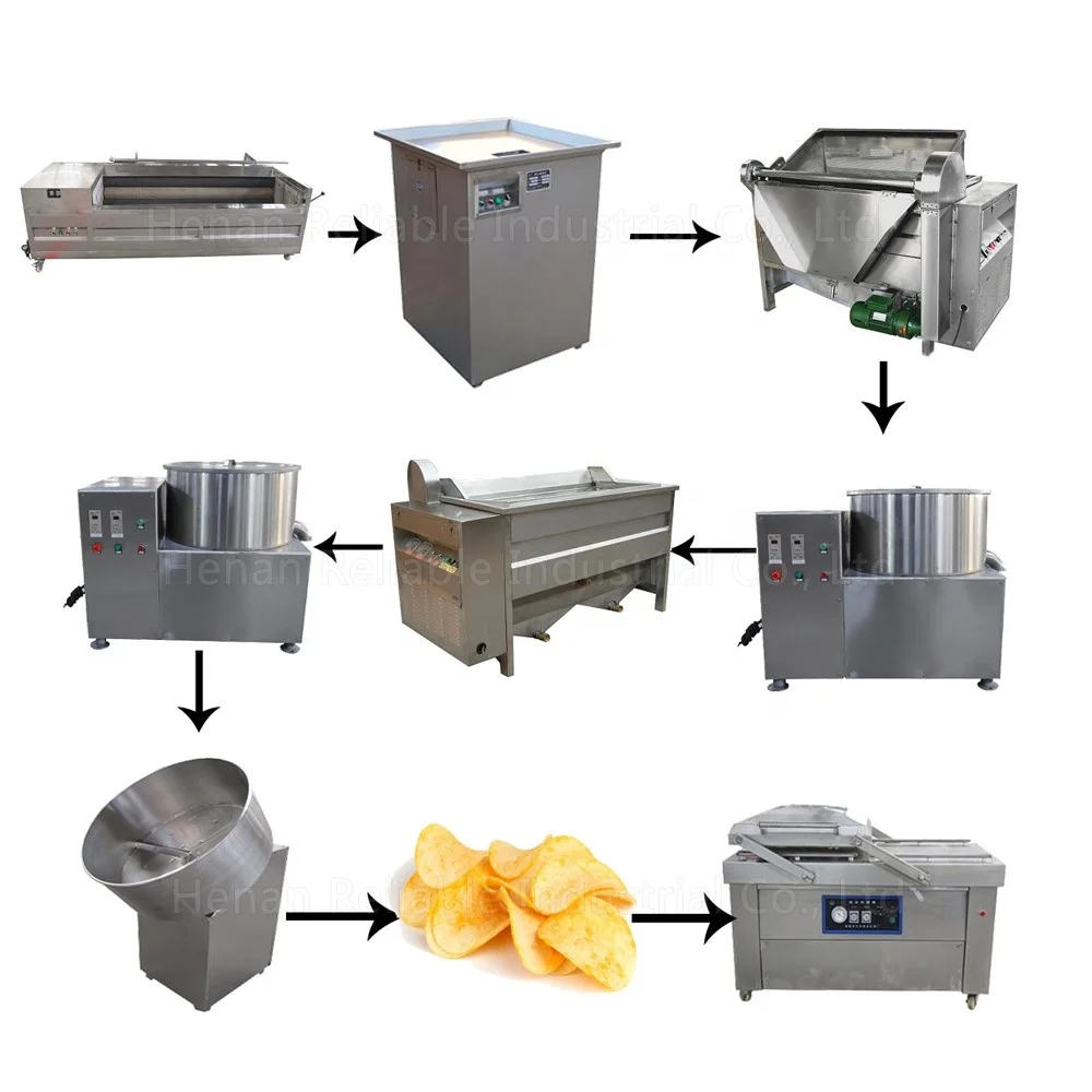 Small scale potato chips / french fries production line