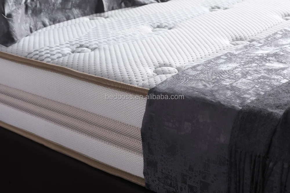 Wholesale Sales Environmental Health Pocket Spring Mattress 78x60