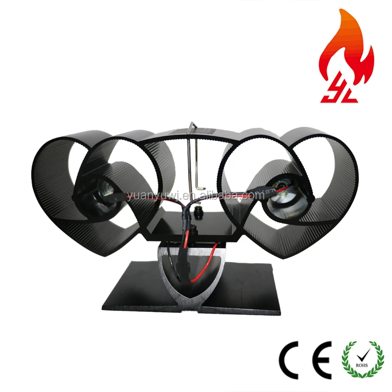 New Design Mini Twin 4 Blades Smart Wood Stove Fan