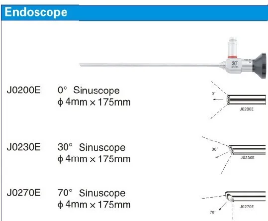 Endoscope Fiber Optic Nasopharyngoscope Nasal Endoscope