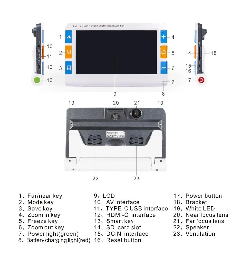 
7-inch large anti-glare screen aids, near-focus lens 4 million electronic magnifier 