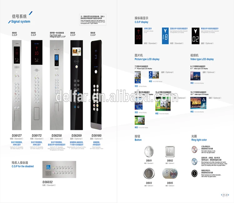 Top 10 Elevator Companies in China Cheap Price Passenger Lift 6 Person MR Passenger Elevator