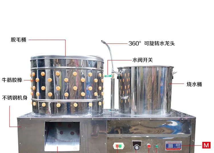 
Mini chicken plucker 