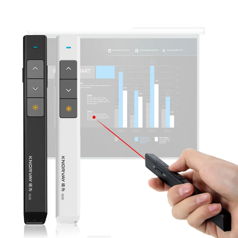 Ppt Flip Pen Teachers Use Slide Teaching Lecture Demonstration Lecture Electronic Pointer Projector Pen