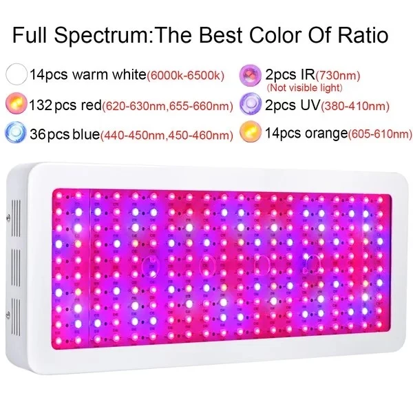 Indoor Garden Led Grow Light 1000w 1500w 1800w 2000w Viparspectra Led Grow Light For Medical Plant