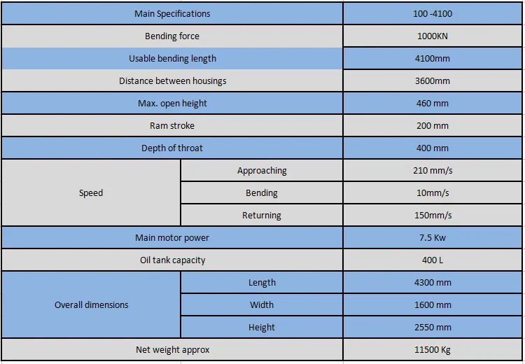 CYBELEC CybTouch 12 шт. система управления металлический лист гидравлический пресс тормоз 100 тонн 4100 мм
