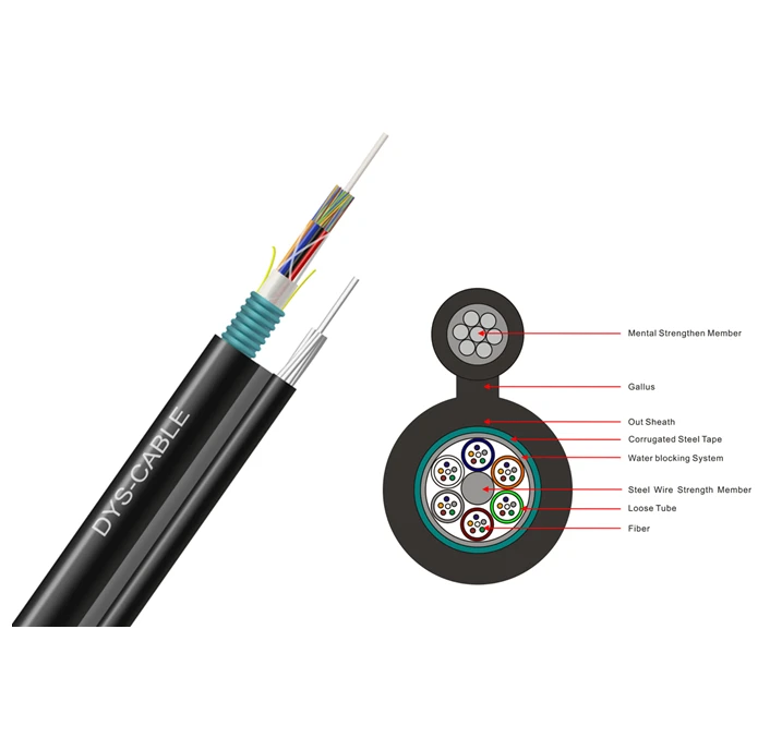 Заводская цена GYTC8S Рисунок 8 открытый волоконно-оптический кабель с душевные силы