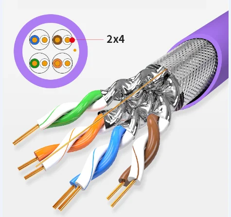 CAT 6 Cat 7 UTP FTP Ethernet LAN кабель медный Cat7 сетевой кабель