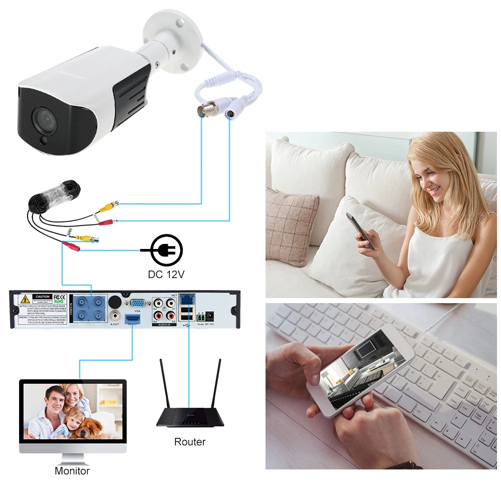 Ночного видения видеонаблюдения Комплекты ahd 1080 P dvr Главная система безопасности комплект dvr CCTV