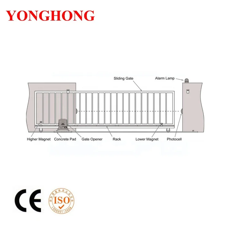 Yonghong gate remote control automatic sliding gate operator