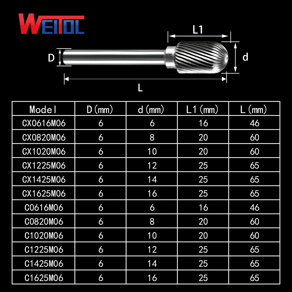 Weitol Type C Carbide Rotary File hard metal rotary file wooden burr puzzle