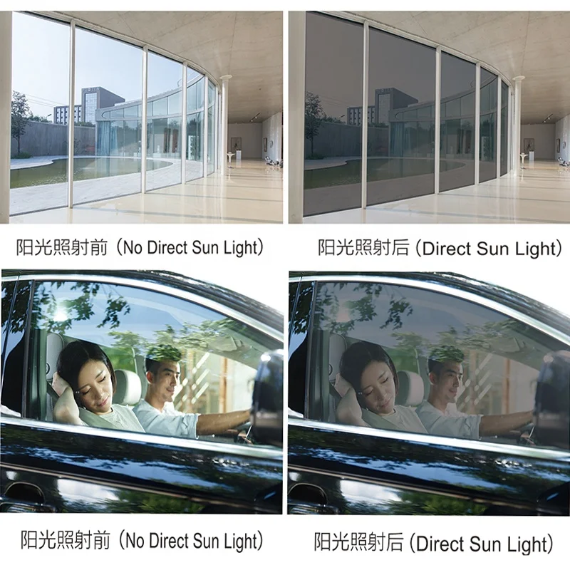 HOHO  Self-adjust Smart Nano  Photochromic Film VLT Transition Window Tints For Car , Commercial Building  Exteriors