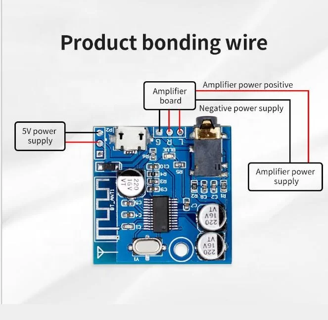 MP3 BT decoder board Lossless car speaker audio power amplifier board modification Audio receiving 4.1 module