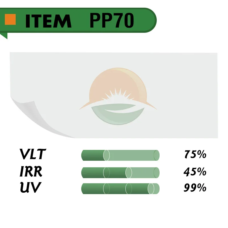 Хорошее Качество 2ply Src Llumar качество оконная пленка Тонировочная пленка автомобиля Солнечная пленка