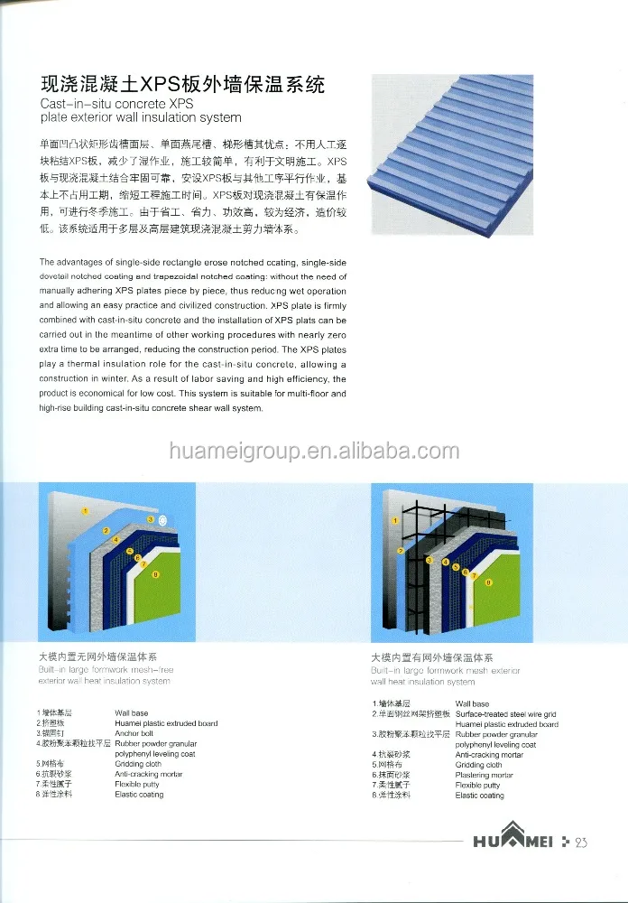 xps polystyrene extruded board for modular homes