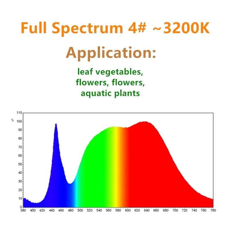 wholesale led grow lights COB 3200K Full spectrum high power led 20W 30W for indoor plants led chip grow lamp