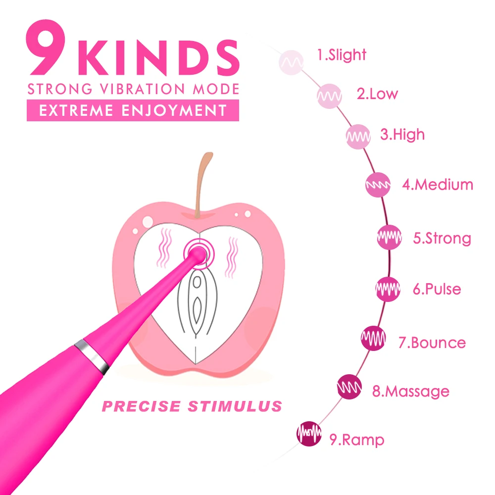 S-HANDE Vagina Nipple Penis Clitoris Pussy Stimulate Vibrator Wand Massage Sex Toy Women Sexual Vibrator