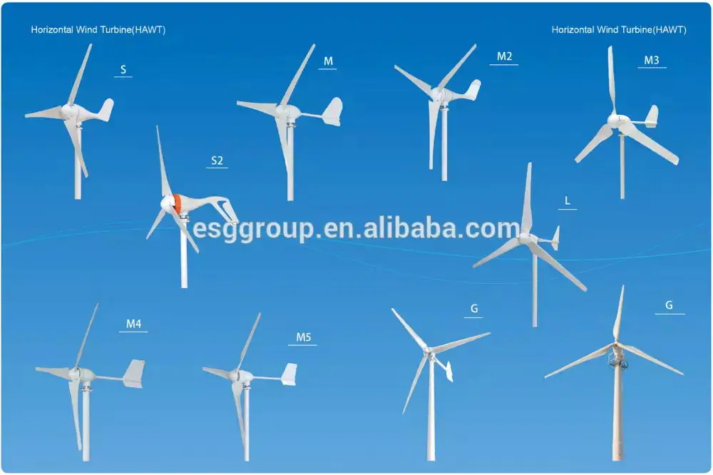 ESG Hot Product with CE Certified 800W  Competitive Price High Power Output  Wind Turbine