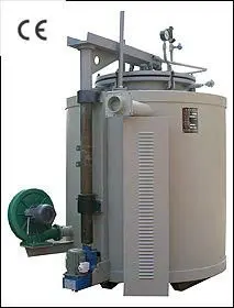 
Wire Annealing Furnace Factory 