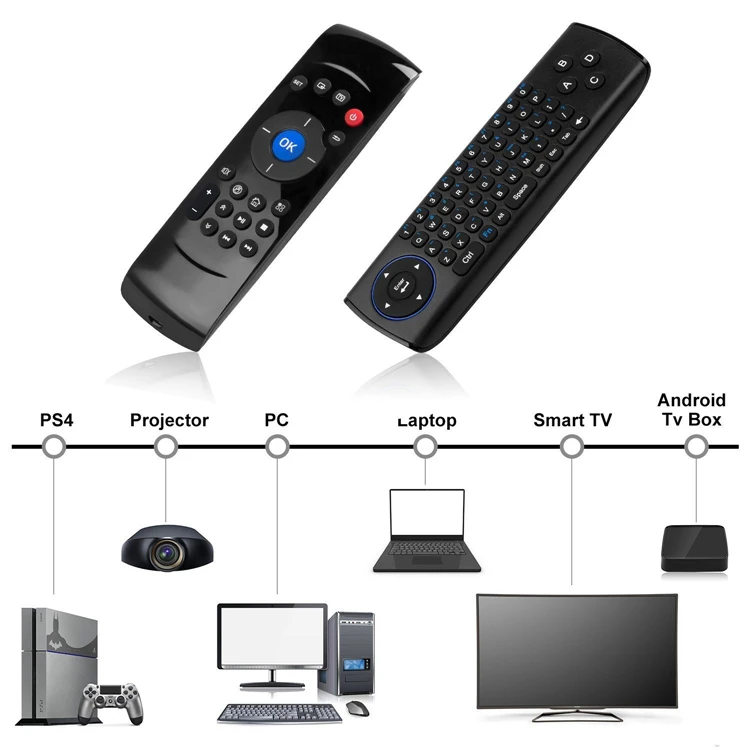 C2 Mini Wireless Remote Keyboard Air Mouse for HTPC Samsung LG Smart Android TV Box