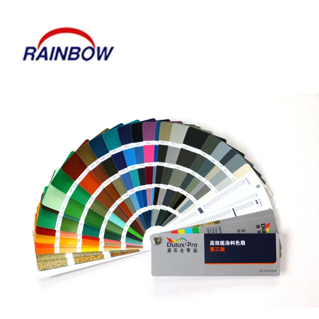 Coating Fandeck Color Chart