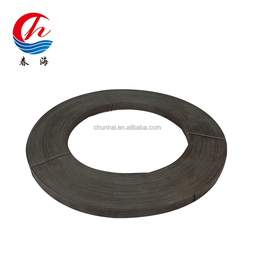 Нихром ni80cr20 хрома и никеля сопротивление сплава полосы