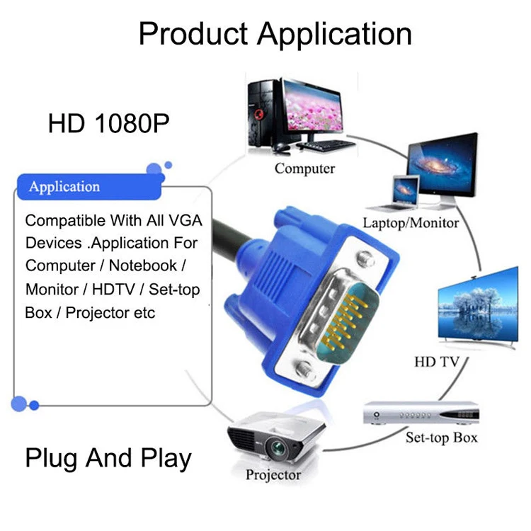 SIPU Оптовая монитора компьютера 3 + 5 VGA кабель высокоскоростной кабель цена ноутбука VGA