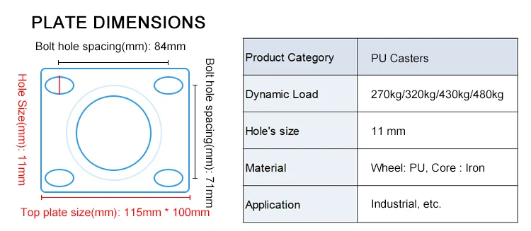 
Factory Supplier 100Mm Plastic Trolley Wheels 