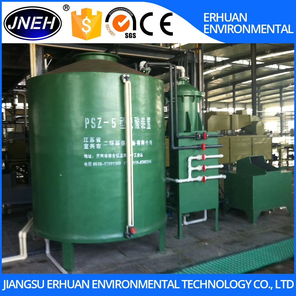 
Sulfuric acid mixing and cooling plant 