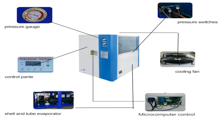 
Industrial Air Cooled Water Chiller for aquarium 