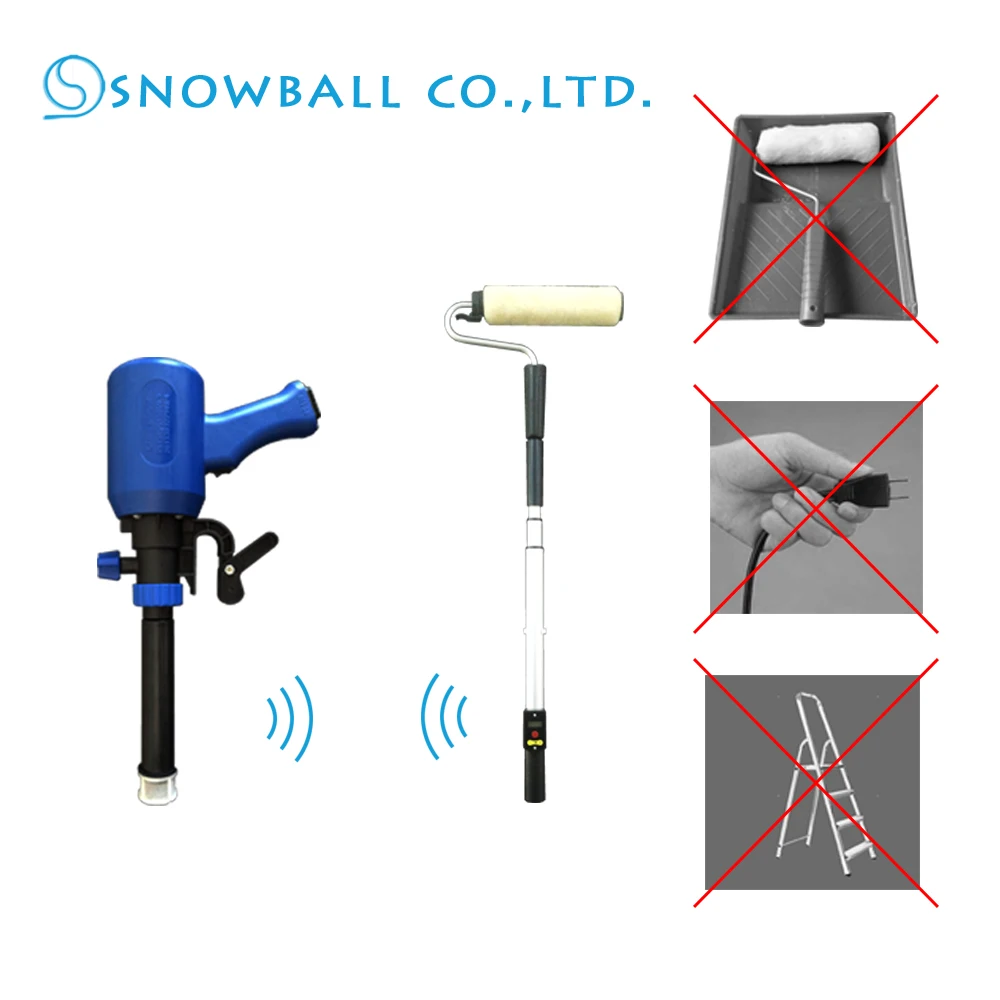 
Snowball electric paint roller paint tools with lithium battery wall wallpaper basilemma tools brush 
